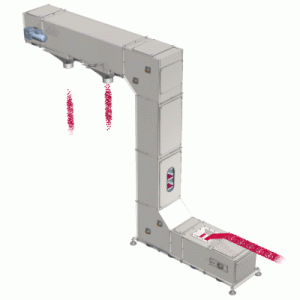 Bucket-Elevator-2-300x300.gif