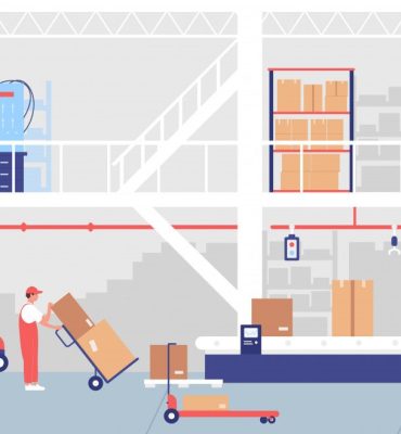 حمل و نقل مواد یا “Material Handling” به چه معناست؟