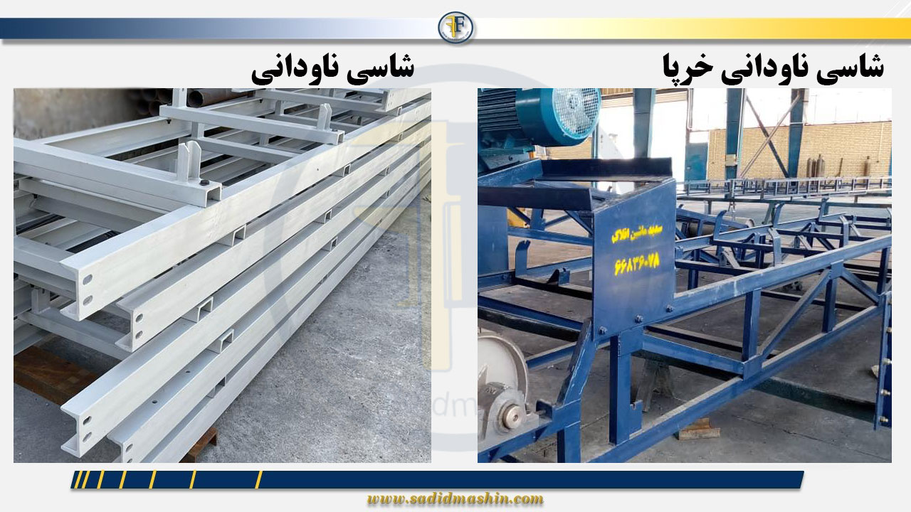 framشاسی-ناودانی